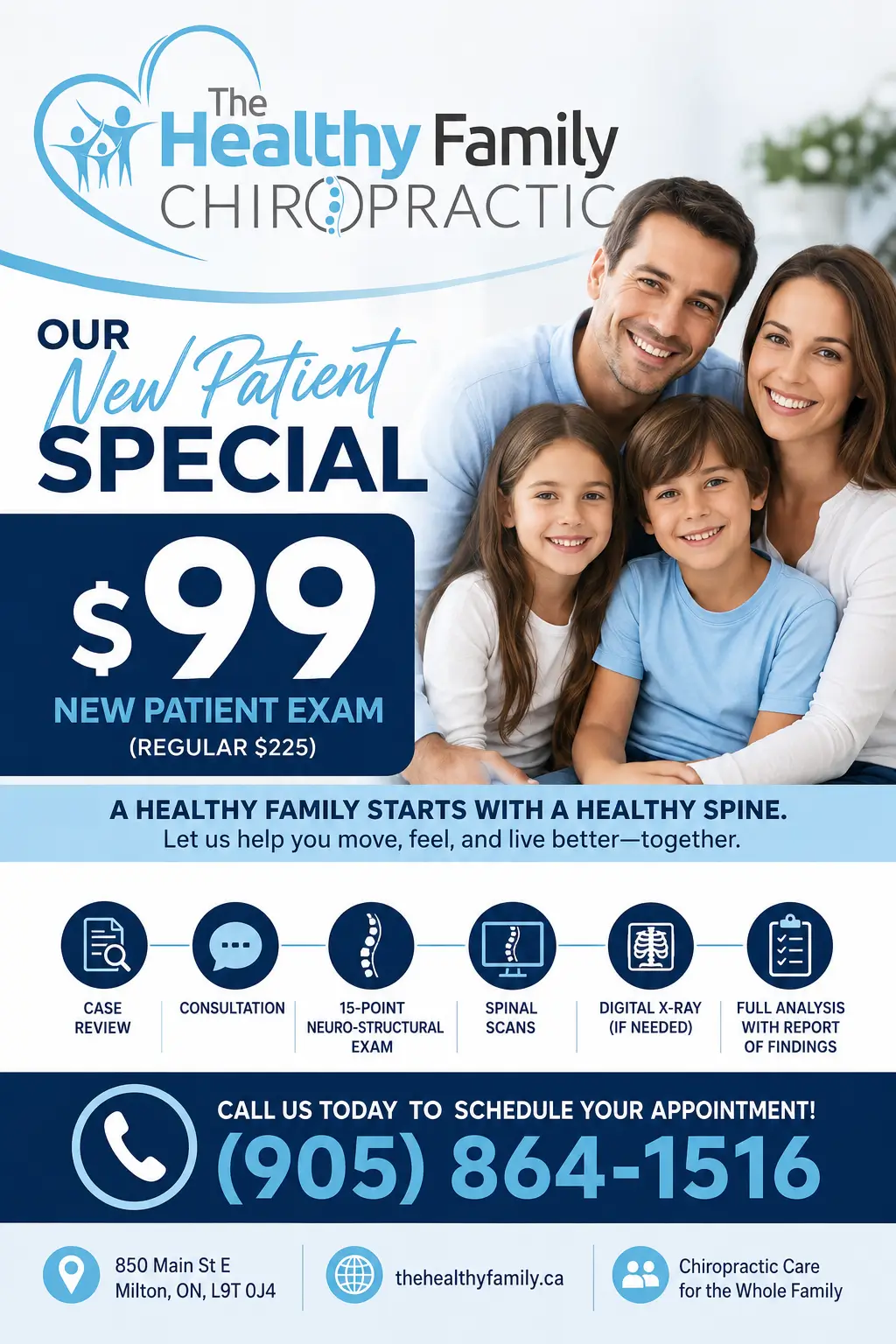 New Patient Special